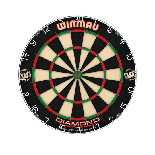 Dartboard